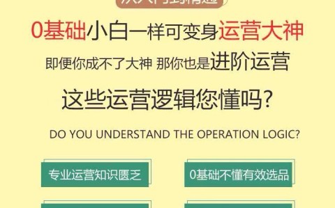 跨境电商外贸平台有哪些?2025年全球B2B电商外贸平台详解