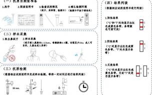 一管核酸2O人一个阳性其要几个小时查出 阳性一般几天能查出来