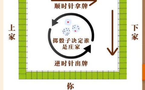 真相科普“胡乐麻将挂”开挂安装教程