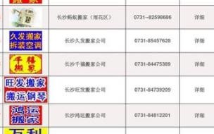 昆明搬家公司哪家好 搬家公司电话联系方式
