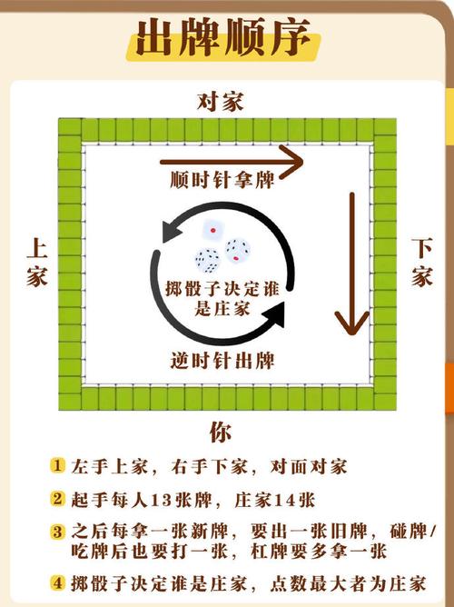 真相科普“胡乐麻将挂”开挂安装教程